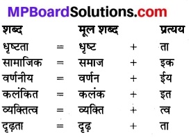 MP Board Class 6th Hindi Bhasha Bharti Solutions Chapter 21 मेरी माँ 1