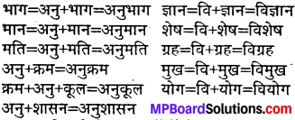 MP Board Class 6th Hindi Sugam Bharti Chapter 24 मित्र को पत्र 1