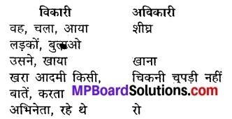 Mp Board Class 6th Hindi Solution