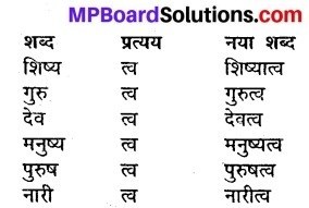 Class 6th Hindi Mp Board 