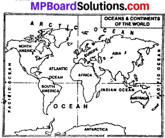 MP Board Class 6th Social Science Solutions Chapter 8 The Realms of the Earth