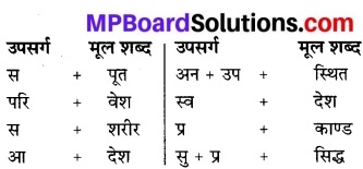 MP Board Class 7th Hindi Bhasha Bharti Solutions Chapter 10 सुभाषचन्द्र बोस का पत्र 1