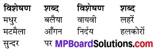 MP Board Class 7th Hindi Bhasha Bharti Solutions Chapter 9 गौरैया 1