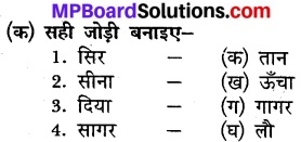 Mp Board Class 7 Hindi Book