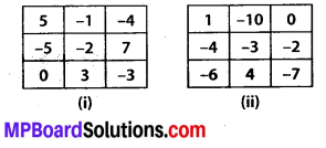 MP Board Class 7th Maths Solutions Chapter 1 Integers Ex 1.1 4
