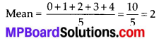 MP Board Class 7th Maths Solutions Chapter 3 Data Handling Ex 3.1 3