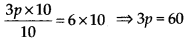 MP Board Class 7th Maths Solutions Chapter 4 Simple Equations Ex 4.2 13