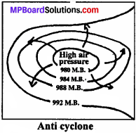 MP Board Class 7th Social Science Solutions Chapter 10 Air Pressure and Wind-4
