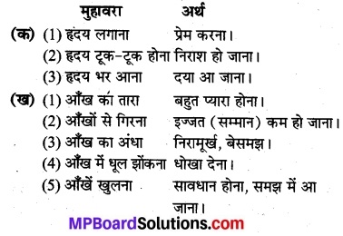 MP Board Class 8th Hindi Bhasha Bharti Solutions Chapter 19 बहादुर बेटा 1
