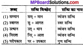 MP Board Class 8th Hindi Bhasha Bharti Solutions Chapter 22 गीता का मर्म 3