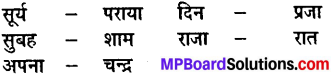 MP Board Class 8th Hindi Sugam Bharti Chapter 6 हीरा-कुणी 1
