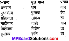 Mp Board Class 8 Hindi Book Solution Sugam Bharti
