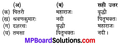 MP Board Class 9th Sanskrit Solutions Chapter 9 पितृभक्तः श्रवणकुमार img-1