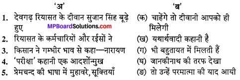 MP Board Class 10th Hindi Navneet Solutions गद्य Chapter 9 परीक्षा img-1