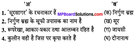 MP Board Class 10th Hindi Navneet Solutions पद्य Chapter 1 भक्ति धारा img-1
