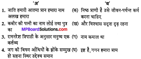 MP Board Class 10th Hindi Navneet Solutions पद्य Chapter 7 सामाजिक समरसता img-1