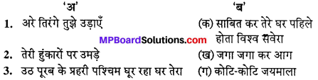 MP Board Class 10th Special Hindi Sahayak Vachan Solutions Chapter 2 तेरे घर पहिले होता विश्व सबेरा img-1