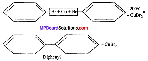 MP Board Class 12th Chemistry Solutions Chapter 10 Haloalkanes and Haloarenes 123
