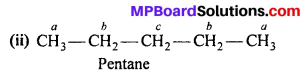 MP Board Class 12th Chemistry Solutions Chapter 10 Haloalkanes and Haloarenes 4