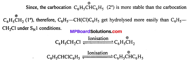 MP Board Class 12th Chemistry Solutions Chapter 10 Haloalkanes and Haloarenes 43