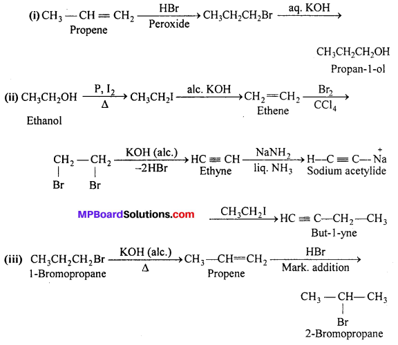 MP Board Class 12th Chemistry Solutions Chapter 10 Haloalkanes and Haloarenes 44