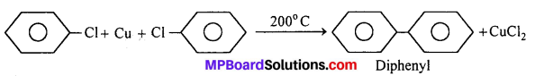 MP Board Class 12th Chemistry Solutions Chapter 10 Haloalkanes and Haloarenes 64