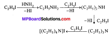 MP Board Class 12th Chemistry Solutions Chapter 10 Haloalkanes and Haloarenes 72