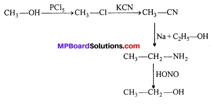 MP Board Class 12th Chemistry Solutions Chapter 11 Alcohols, Phenols and Ethers 117