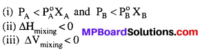 MP Board Class 12th Chemistry Solutions Chapter 2 Solutions 31