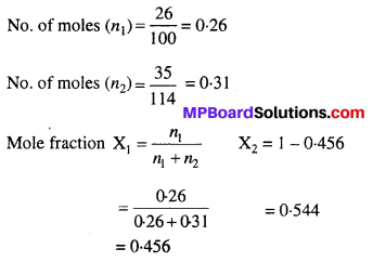 MP Board Class 12th Chemistry Solutions Chapter 2 Solutions 33
