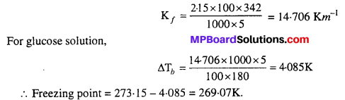 MP Board Class 12th Chemistry Solutions Chapter 2 Solutions 40