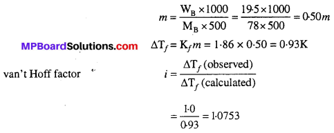 MP Board Class 12th Chemistry Solutions Chapter 2 Solutions 55