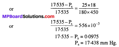 MP Board Class 12th Chemistry Solutions Chapter 2 Solutions 58