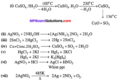 MP Board Class 12th Chemistry Solutions Chapter 6 General Principles and Processes of Isolation of Elements 51
