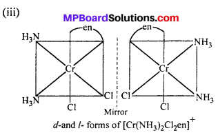 MP Board Class 12th Chemistry Solutions Chapter 9 Coordination Compounds 18