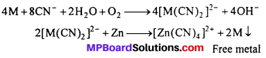 MP Board Class 12th Chemistry Solutions Chapter 9 Coordination Compounds 56
