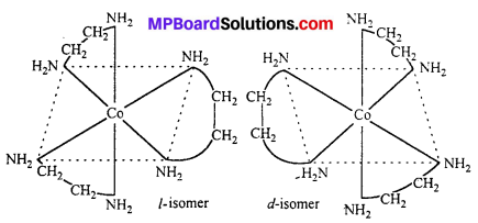 MP Board Class 12th Chemistry Solutions Chapter 9 Coordination Compounds 59