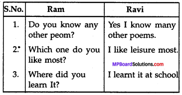 Class 7 English Chapter 14 Question Answer MP Board
