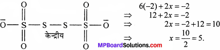 MP Board Class 11th Chemistry Solutions Chapter 8 अपचयोपचय अभिक्रियाएँ - 51