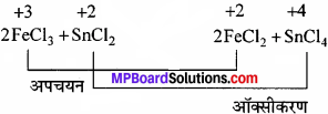 MP Board Class 11th Chemistry Solutions Chapter 8 अपचयोपचय अभिक्रियाएँ - 59