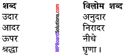 MP Board Class 11th Hindi Makrand Solutions Chapter 13 धर्म की झाँकी img-2