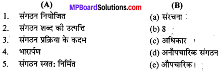 MP Board Class 12th Business Studies Important Questions Chapter 5 संगठन - 1