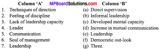 MP Board Class 12th Business Studies Important Questions Chapter 7 Directing image - 1