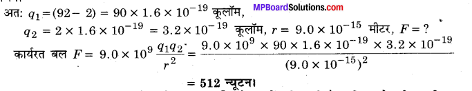 MP Board Class 12th Physics Important Questions Chapter 1 वैद्युत आवेश तथा क्षेत्र 30