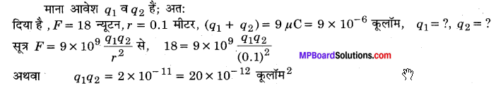 MP Board Class 12th Physics Important Questions Chapter 1 वैद्युत आवेश तथा क्षेत्र 32
