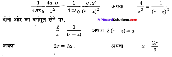 MP Board Class 12th Physics Important Questions Chapter 1 वैद्युत आवेश तथा क्षेत्र 51