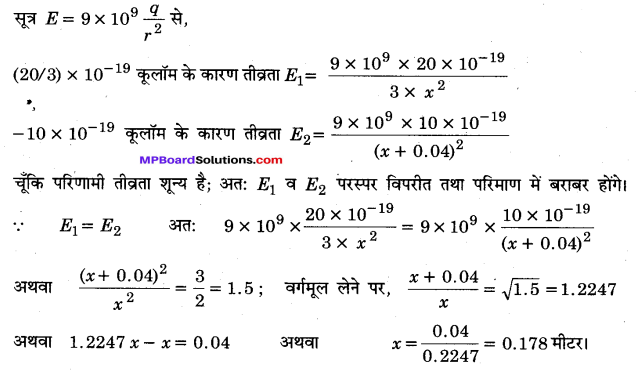 MP Board Class 12th Physics Important Questions Chapter 1 वैद्युत आवेश तथा क्षेत्र 62