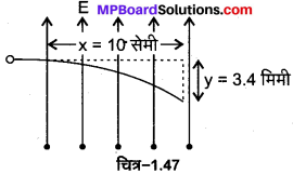 MP Board Class 12th Physics Important Questions Chapter 1 वैद्युत आवेश तथा क्षेत्र 71