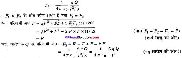 MP Board Class 12th Physics Important Questions Chapter 1 वैद्युत आवेश तथा क्षेत्र 87