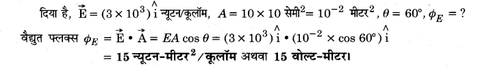 MP Board Class 12th Physics Important Questions Chapter 1 वैद्युत आवेश तथा क्षेत्र 92